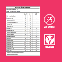 Rucá Superalimento Brasileiro - Frutas Brasileiras